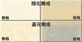 上耐熱土 白 直火耐熱 焼成温度1170～1230℃ ペタライト入り 直火耐熱用 土鍋 耐熱土 粘土 陶芸