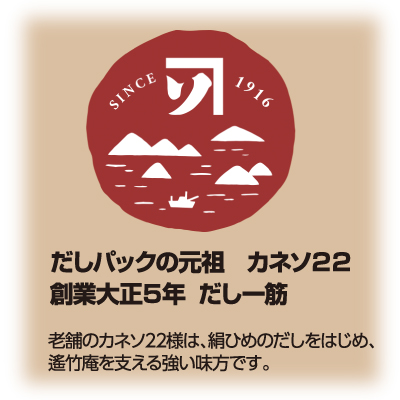 カネソ22（ロゴ）