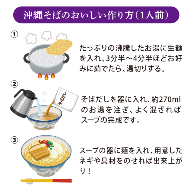 美味しい沖縄そばの作り方