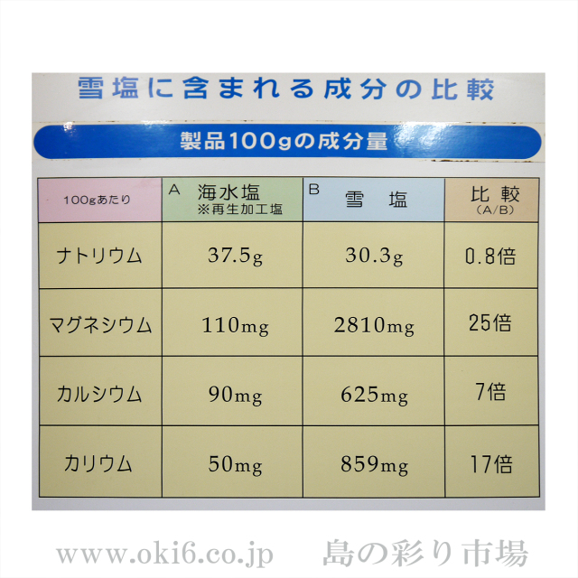 雪塩（120g）