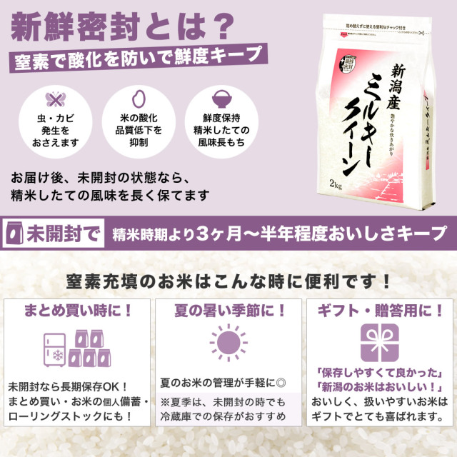 令和7年産 新潟県産ミルキークイーン 10kg(2kg×5) 新鮮密封 窒素充填