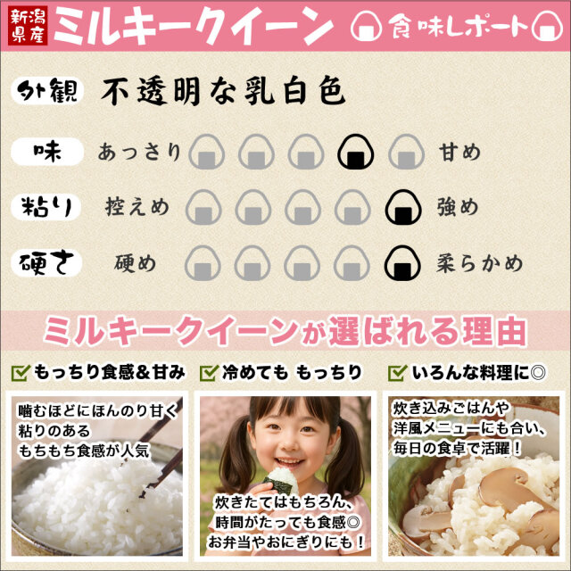 令和7年産 新潟県産ミルキークイーン 10kg(2kg×5) 新鮮密封 窒素充填
