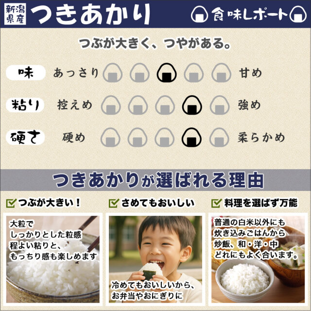 令和7年産 新潟県産つきあかり 10kg