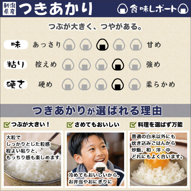 新米】令和8年産 新潟県産つきあかり 5kg