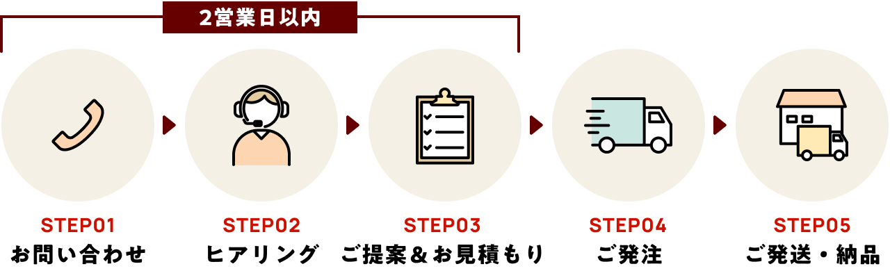 法人担当者様へ