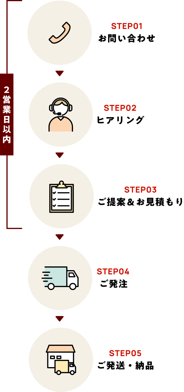 法人担当者様へ