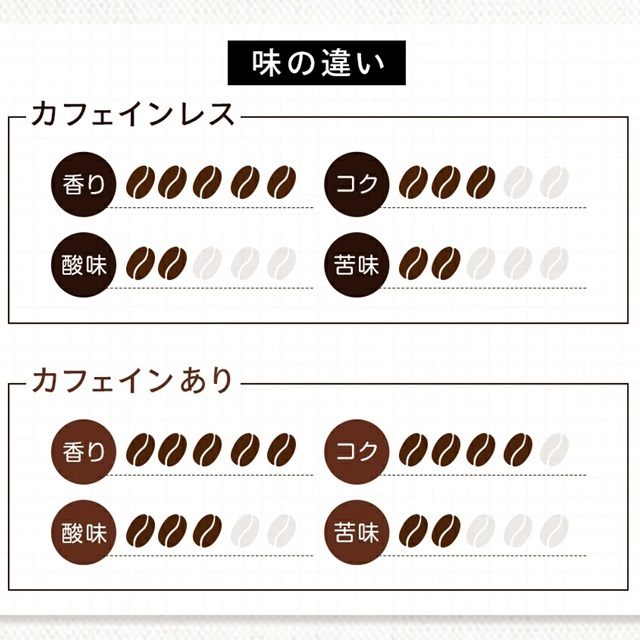 オーガニック インスタントコーヒー 100g |24WR-837501-1