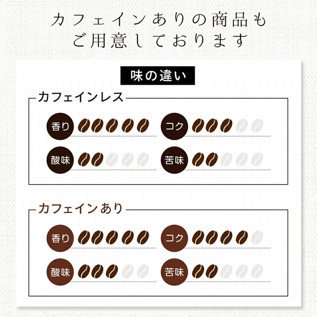 インスタント　有機コーヒー　新品　匿名　10本 オーガニックマウンテン 有機インスタントコーヒー（袋）80g