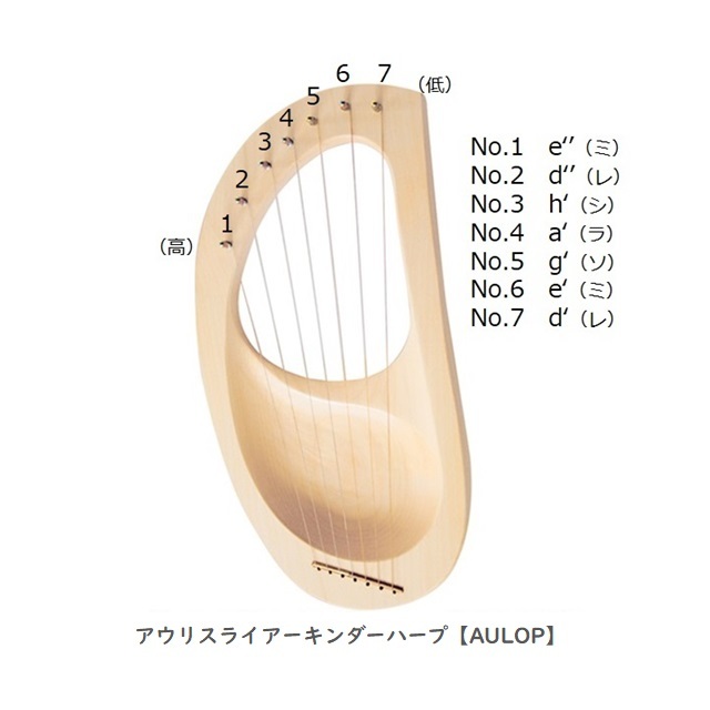 アウリスライアー（キンダーハープ/ペンタトニック）AULNP/AULOP兼用（弦販売） |AULSE-101