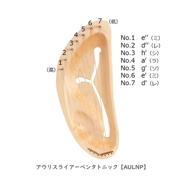 アウリスライアー（キンダーハープ/ペンタトニック）AULNP/AULOP兼用（弦販売） |AULSE-101