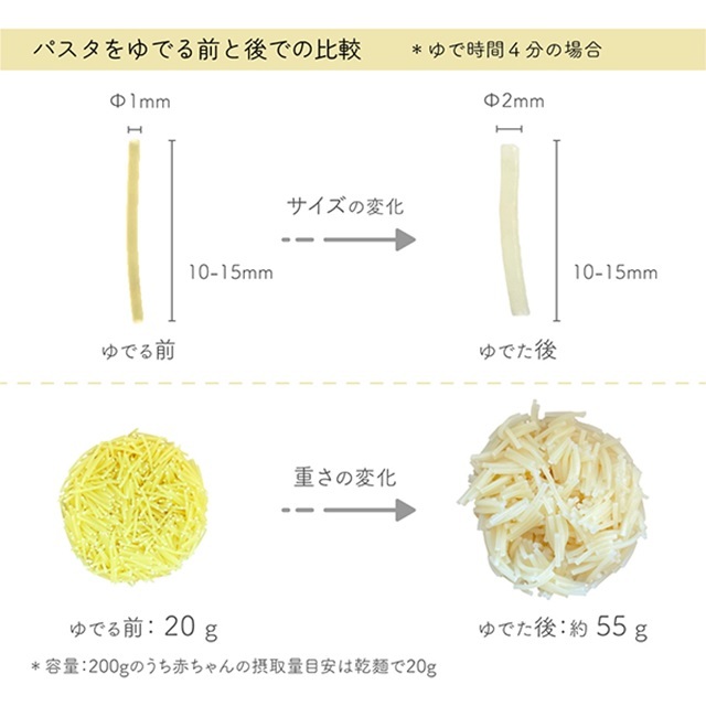 ビオジュニア オーガニック ベビーパスタ 200g |BJ4171