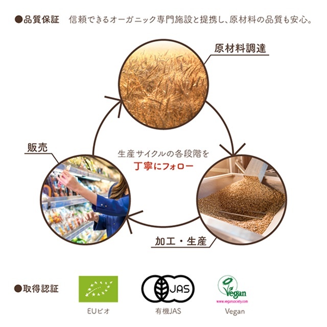 ビオジュニア オーガニック ベビーパスタ アルファベット 200g |BJ4172