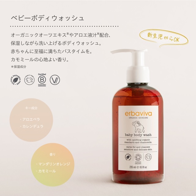 エルバビーバ モイスチュアギフトセット (ローション、ボディー