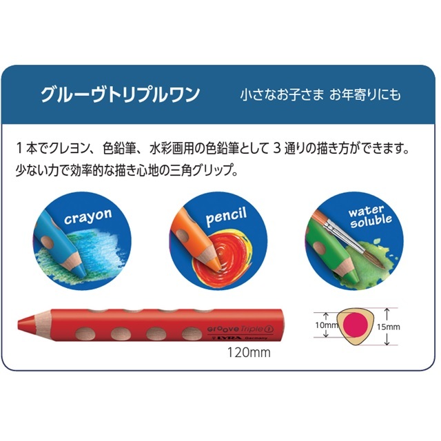 グルーヴトリプルワン　イメージ