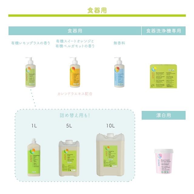 ソネット（SONETT)【公式通販】ナチュラルブリーチ (洗濯・台所用漂白