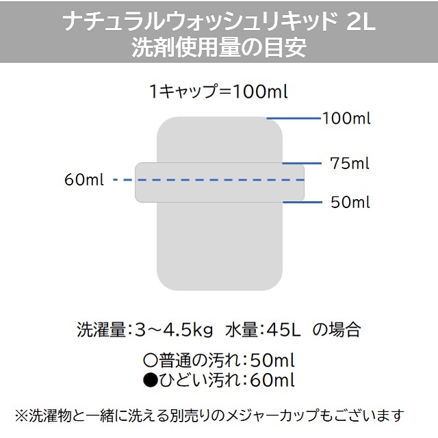 ソネット　ナチュラルウォッシュリキッド2L　使用量目安