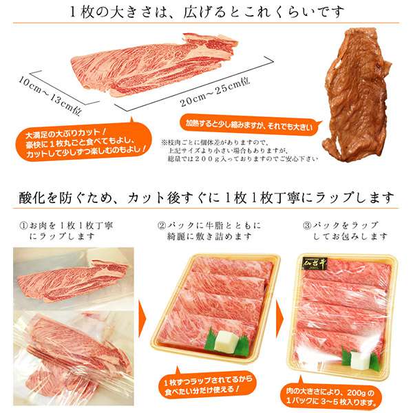 最高級A5ランク仙台牛プレミアムクラシタロース200g | 肉の