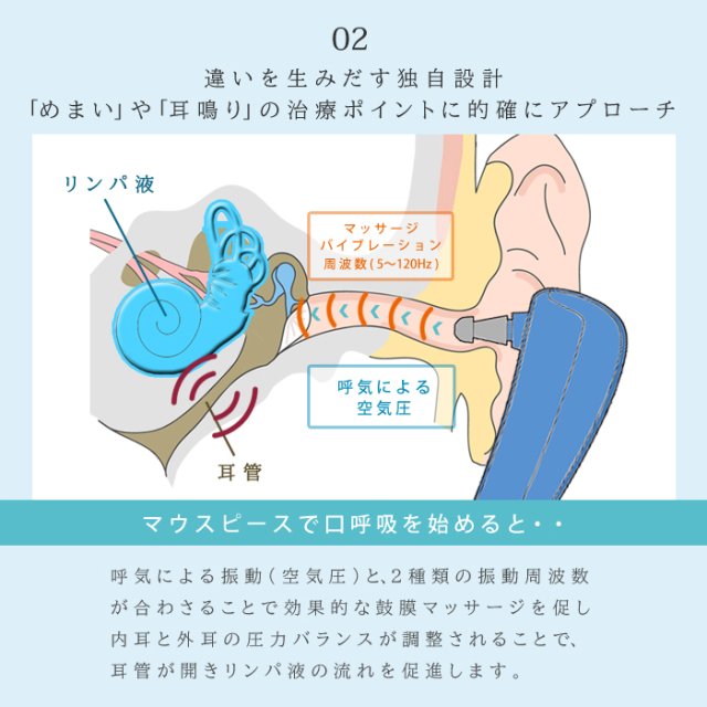 携帯用鼓膜按摩器 Clear（クリア） 公式オンラインショップ プレジール