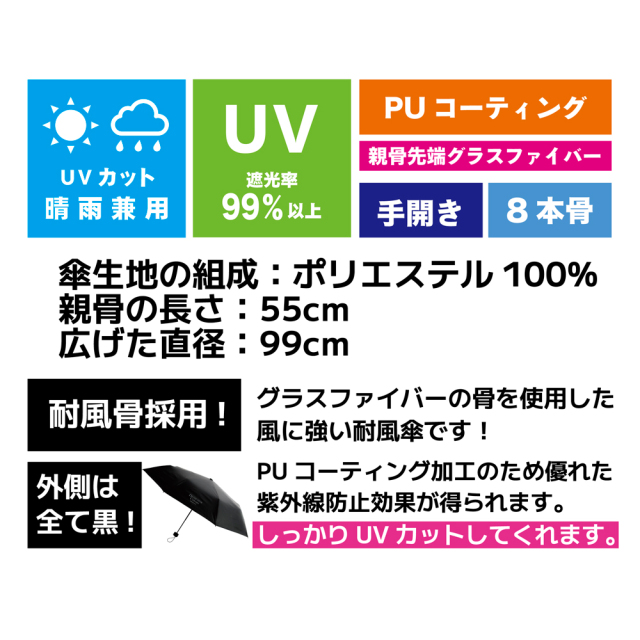 名探偵コナン　松田　ポスター　特典　傘　雨の日 名探偵コナン 松田 ポスター 特典 傘 雨の日 （コナン警察学校組
