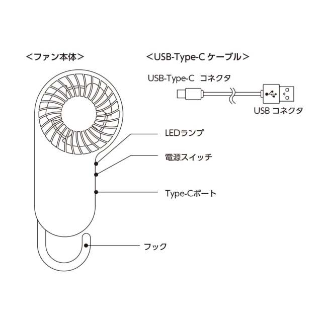 コンパクトハンディUSBファン