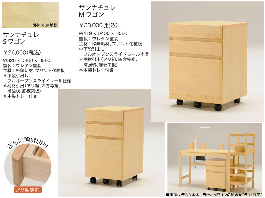 【キャスター付ワゴン】「サンナチュレ」Sワゴン　面材に松無垢材を使用したキャスター付ワゴン、ウレタン塗装の北欧デザイン調でデスク天板下に入ります。別売で、デスク・キャスター付Mワゴン・ラックもあります。
