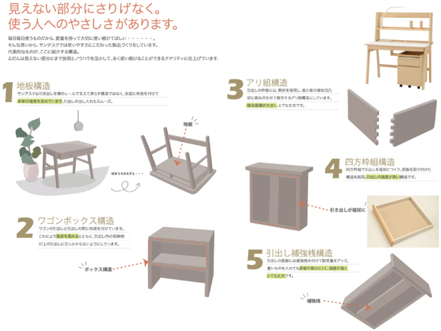 メラミン天板デスク】「M－ラシュレ」大人まで使える上棚付平机 熱・傷