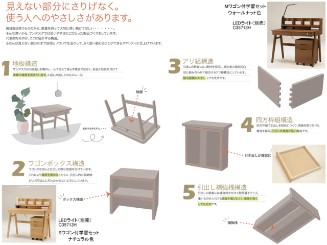 シンプル学習机】「SDW－サンノット」大人まで使えるSワゴン付学習机