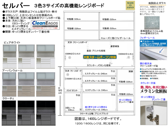 レンジボード 871TM-DH2NP12-D4 | Allen-Bradley | US