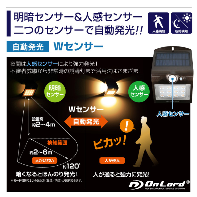オンロード(OnLode) ソーラー充電式 センサーウォールライト