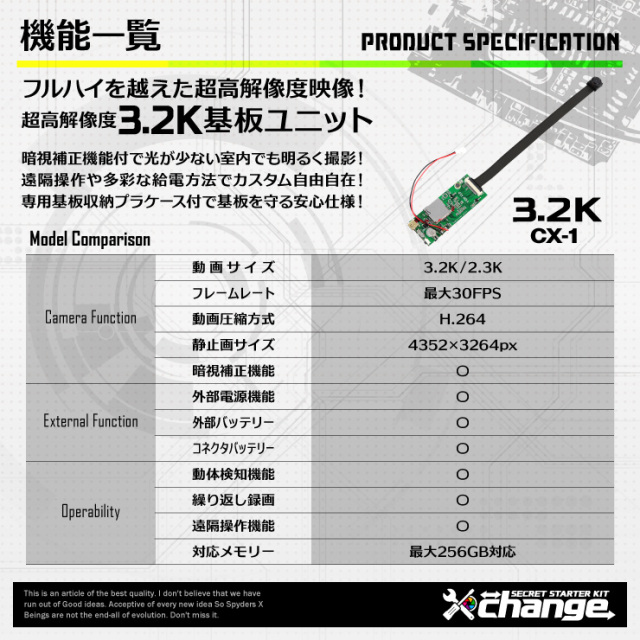 スパイダーズX スパイカメラ 3.2K カモフラージュカメラ 小型カメラ