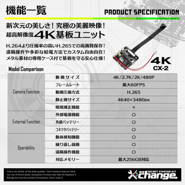 カメラ備品 複数出品 其の② スパイダーズX change 4K 小型カメラ 防犯カメラ スパイカメラ