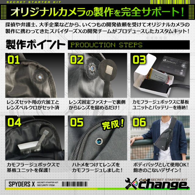 スパイダーズX change 4K 小型カメラ ボディバッグ ブラック 