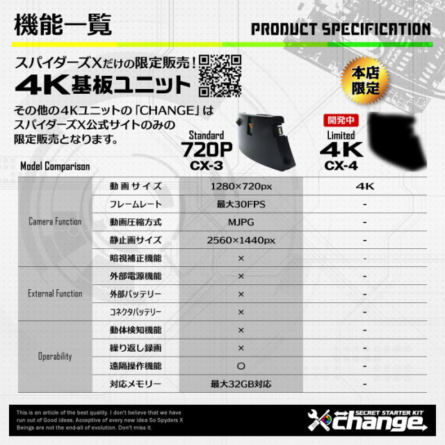 カメラ　帽子セット 楽天市場】帽子（カメラ・ビデオカメラ・光学機器用アクセサリー