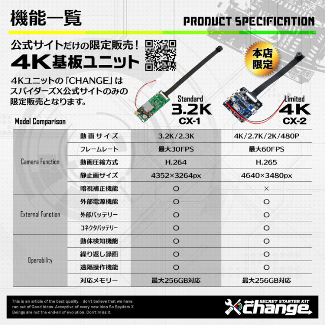 K購入ページ　他の方購入しないで下さい。LOUISE 1/10 スパイダーズX change 小型カメラ サコッシュ ブラック
