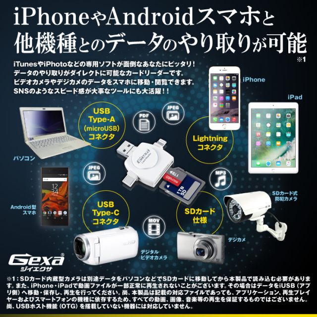 モラモラ 読み取り機器とカード モラモラ 読み取り機器とカード