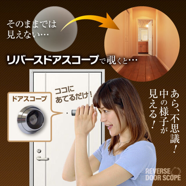 リバースドアスコープ 遠近両用 単眼鏡 クローズフォーカス 7倍 18mm 