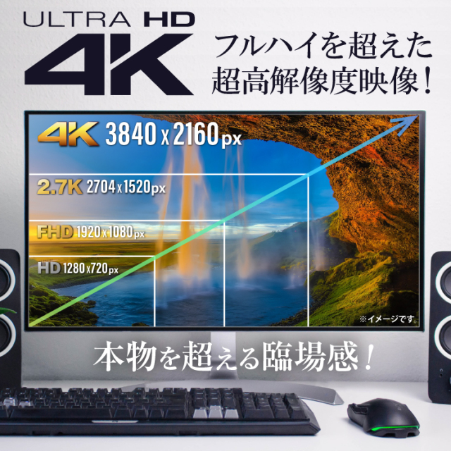 Gexa(ジイエクサ) 小型カメラ 基板完成実用ユニット 防犯カメラ 4K Wi 