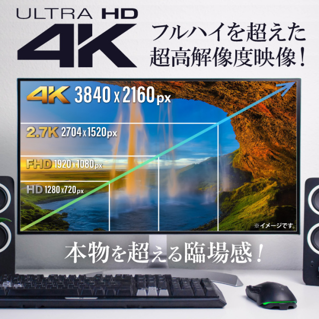 Gexa(ジイエクサ) 小型カメラ 基板完成実用ユニット 防犯カメラ