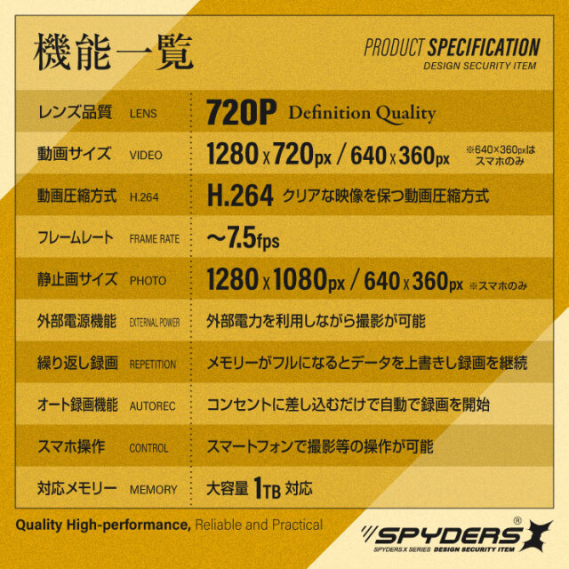 スパイダーズX M-965 Amazon.co.jp: スパイダーズX 小型カメラ USB-ACアダプター型