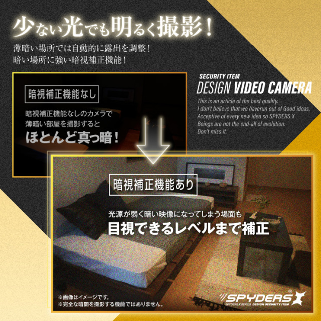 スパイカメラの洋書2冊 [M 小型カメラ ACアダプター型カメラ 3.2K スパイカメラ スパイダーズX 洋書