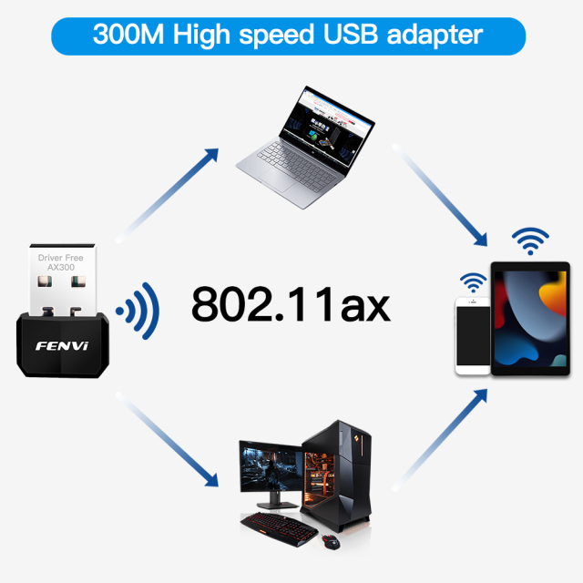 NB-SELECT】WIFI6,USBアダプタ,AX300,ネットワークカード,ミニ