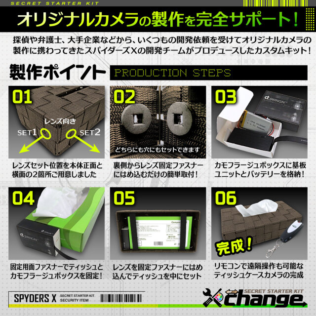 カメラ フラッシュ レンズ セットで ケース付き カメラ フラッシュ レンズ セットで ケース付き