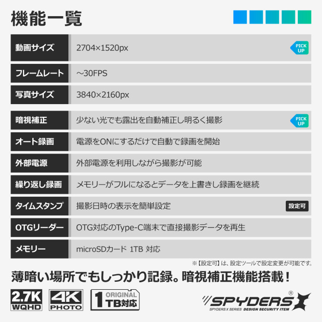 2点おまとめ Underbody protection PEUGEOT 2008 II (UD_, US_, UY_, UJ_