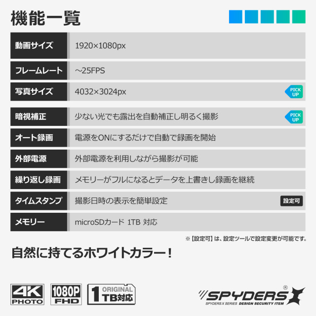 スパイダーズX スパイカメラ 1080P ペン型カメラ 小型カメラ [P-131