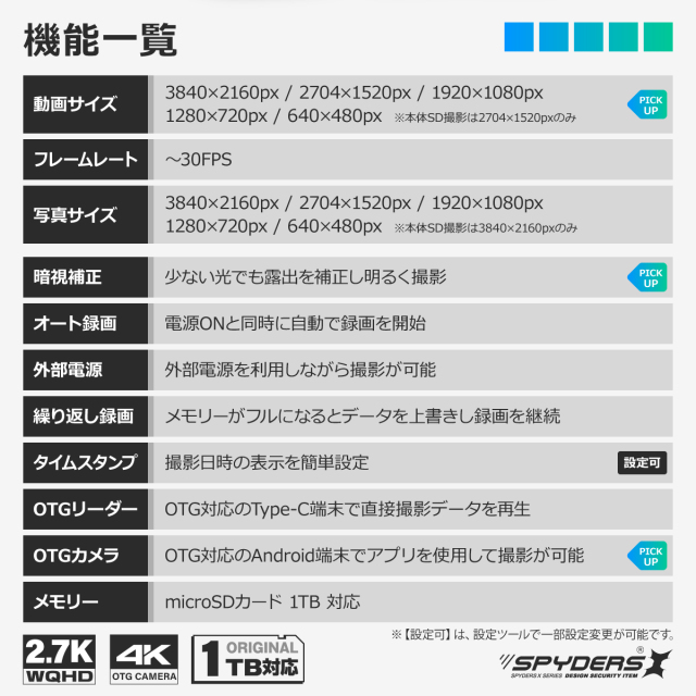 スパイダーズX スパイカメラ 4K メガネ型カメラ 小型カメラ [E