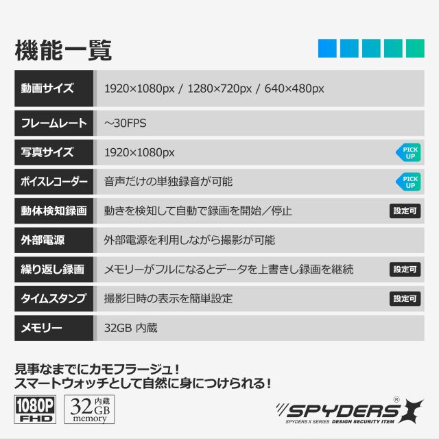 スパイダーズX スパイカメラ 1080P スマートウォッチ型カメラ