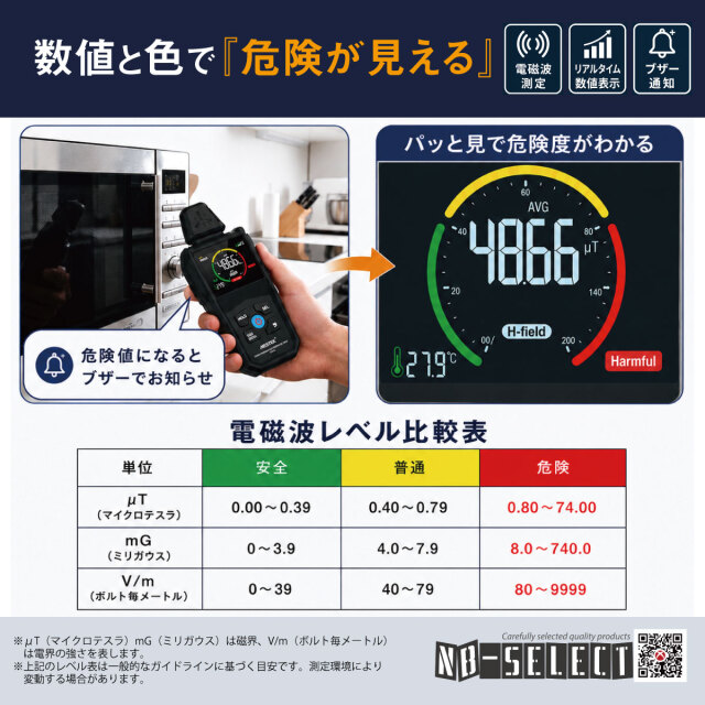 充電式電磁波測定器 LCD 警報機能付き 高精度測定 NB-SELECT-61057】空間の電磁波を見える化！3軸センサー搭載 高精度
