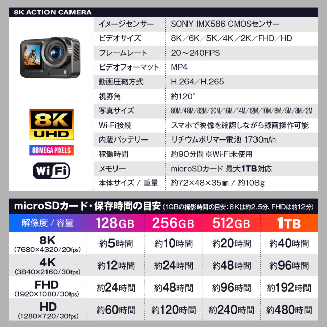 Gexa(ジイエクサ×スパイダーズX） 8K アクションカメラ [GX-307] AI