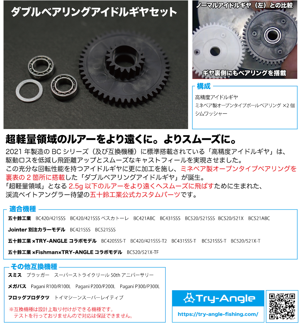 五十鈴工業 トライアングル 「ダブルベアリングアイドルギヤセット」 【クリックポスト発送可】