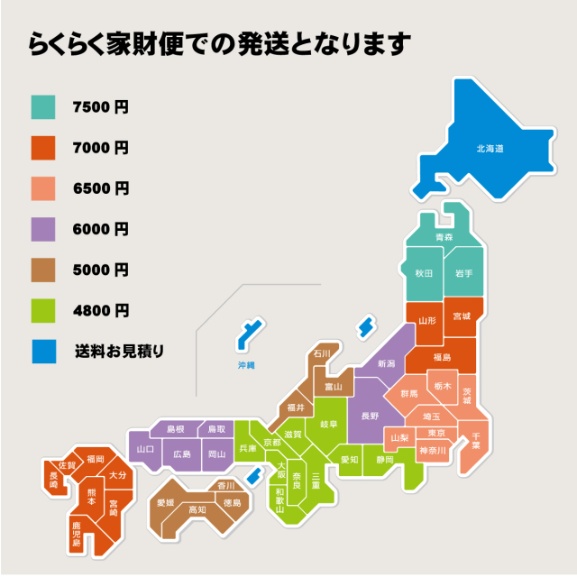 大型水槽の送料
